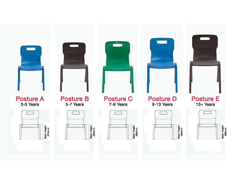 Posture Chair Series