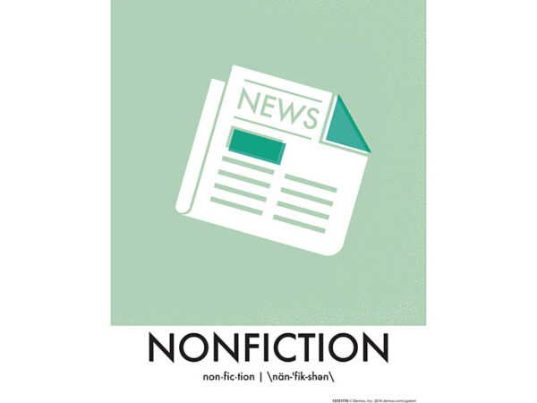 Retro Genre Mini Poster Set