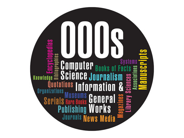 Dewey Library Word Cloud Stickers