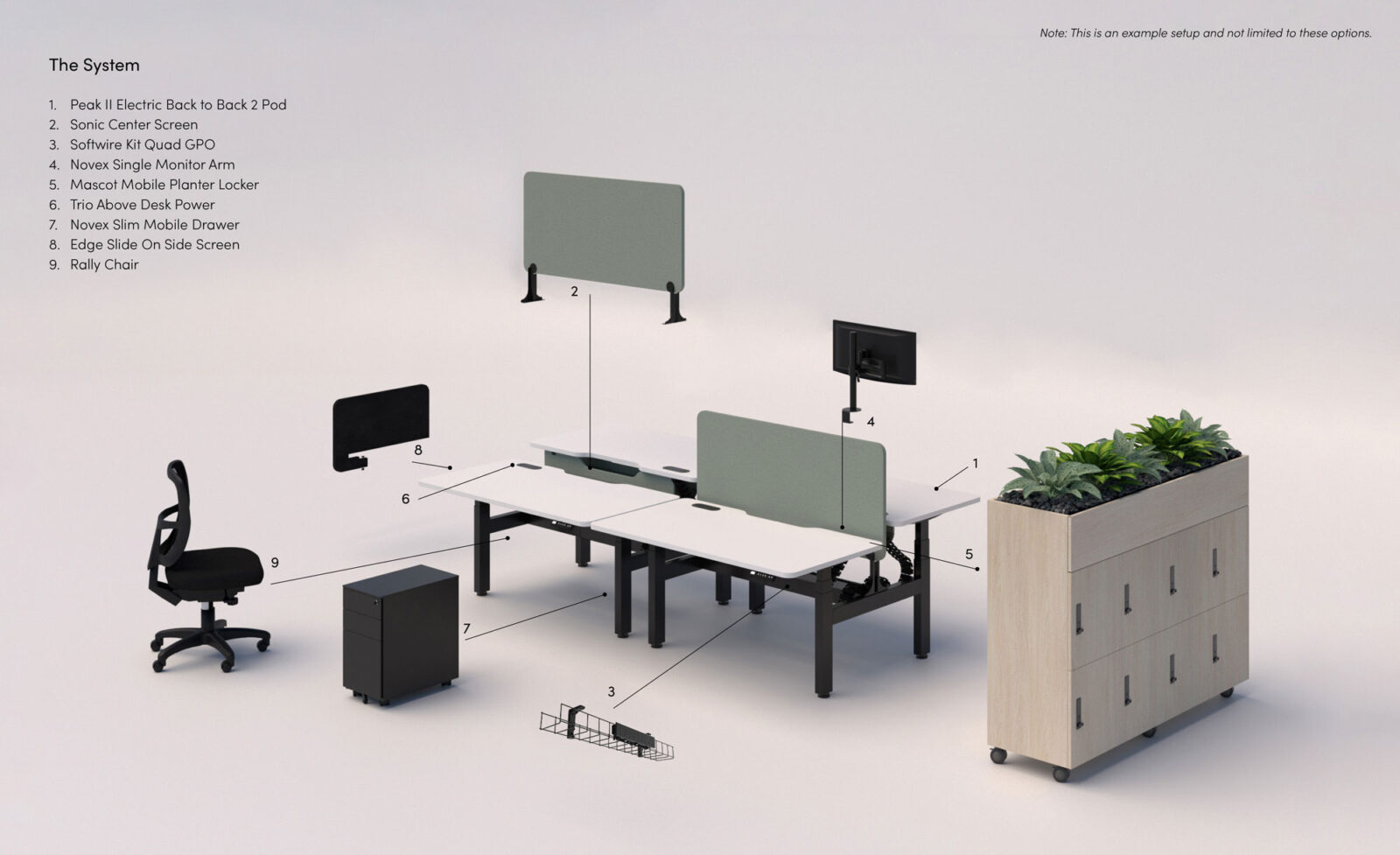 Int Workspaces Peak II configurations